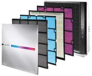 Therapy Air iOn Pakiet filtrów Zepter