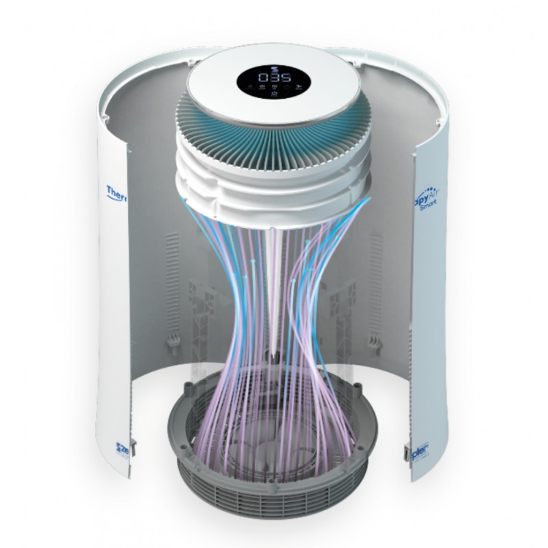 Therapy Air Smart Zestaw filtrów do oczyszczacza powietrza, ZEPTER