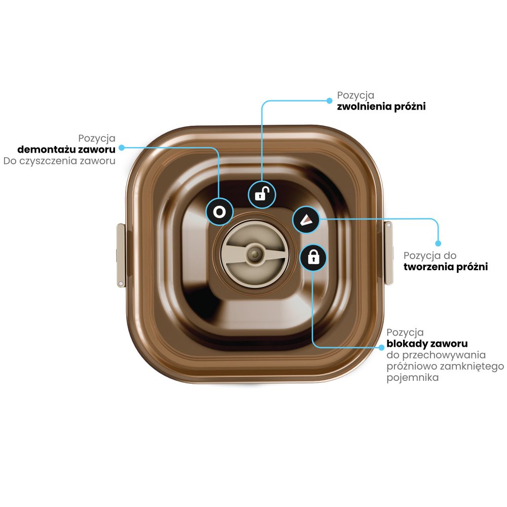 VACSY AMBER ZESTAW POJEMNIKÓW